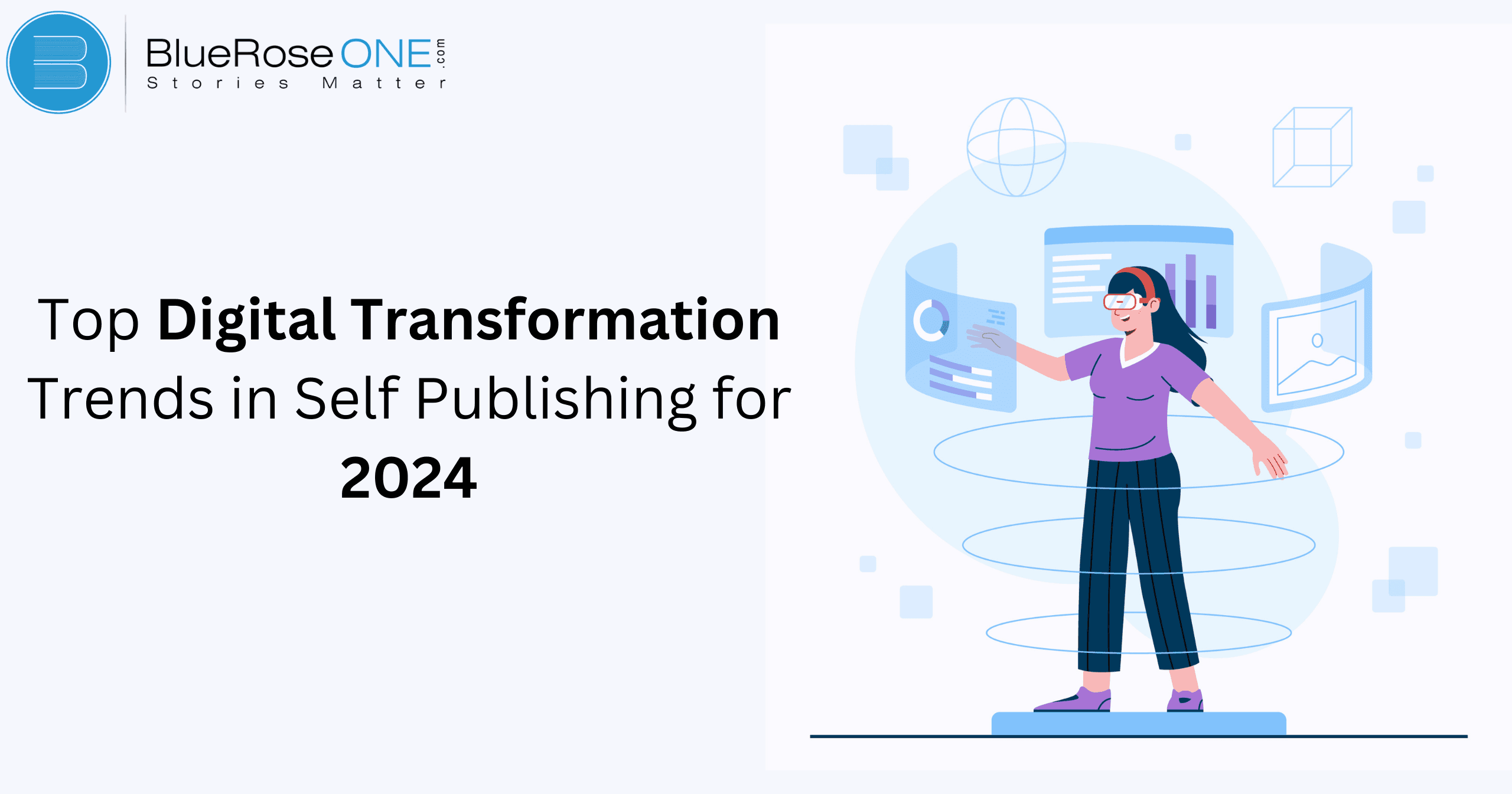 Top Digital Transformation Trends in Self Publishing for 2024