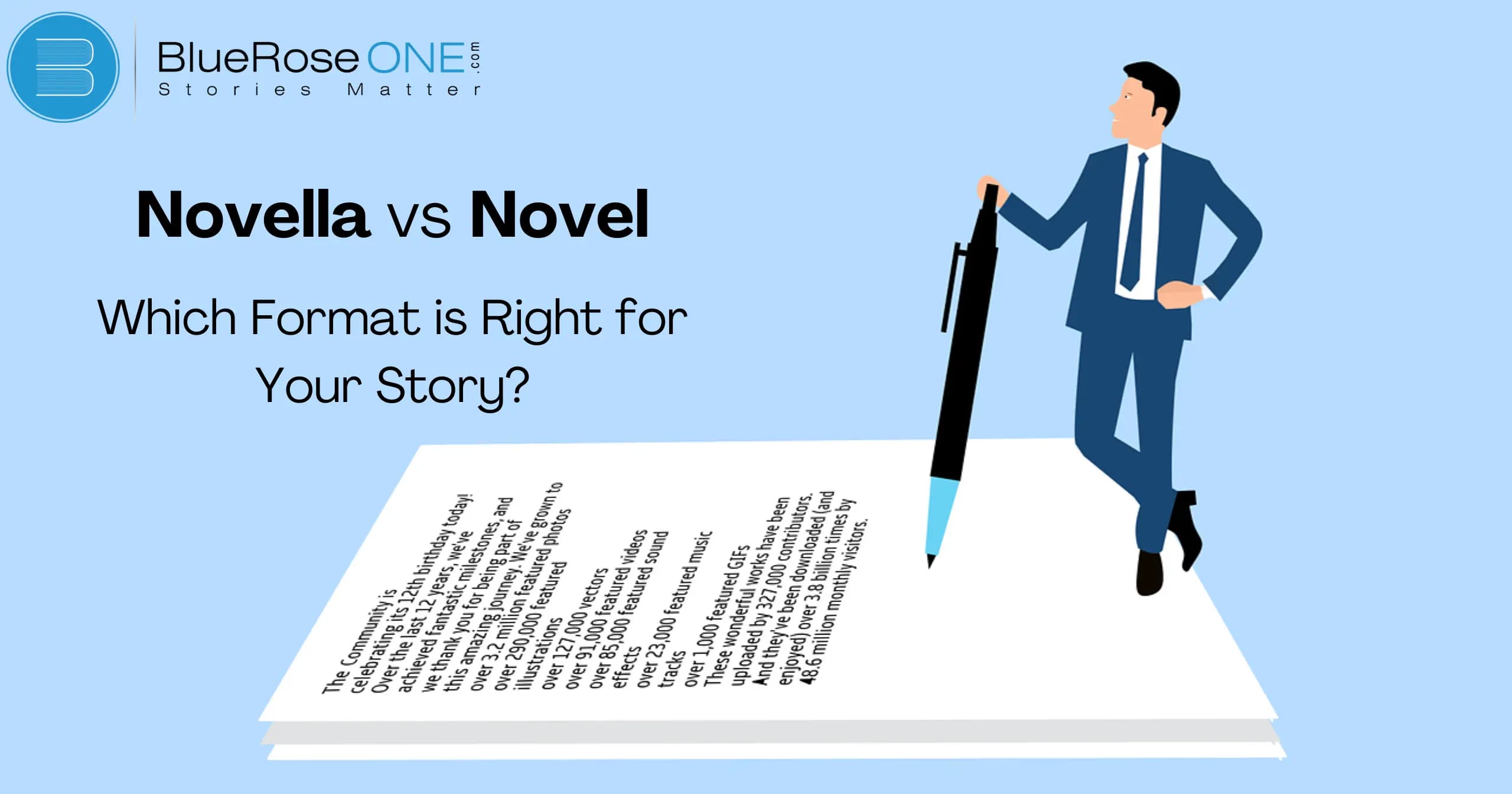 Novella vs Novel - Which format is right for your story