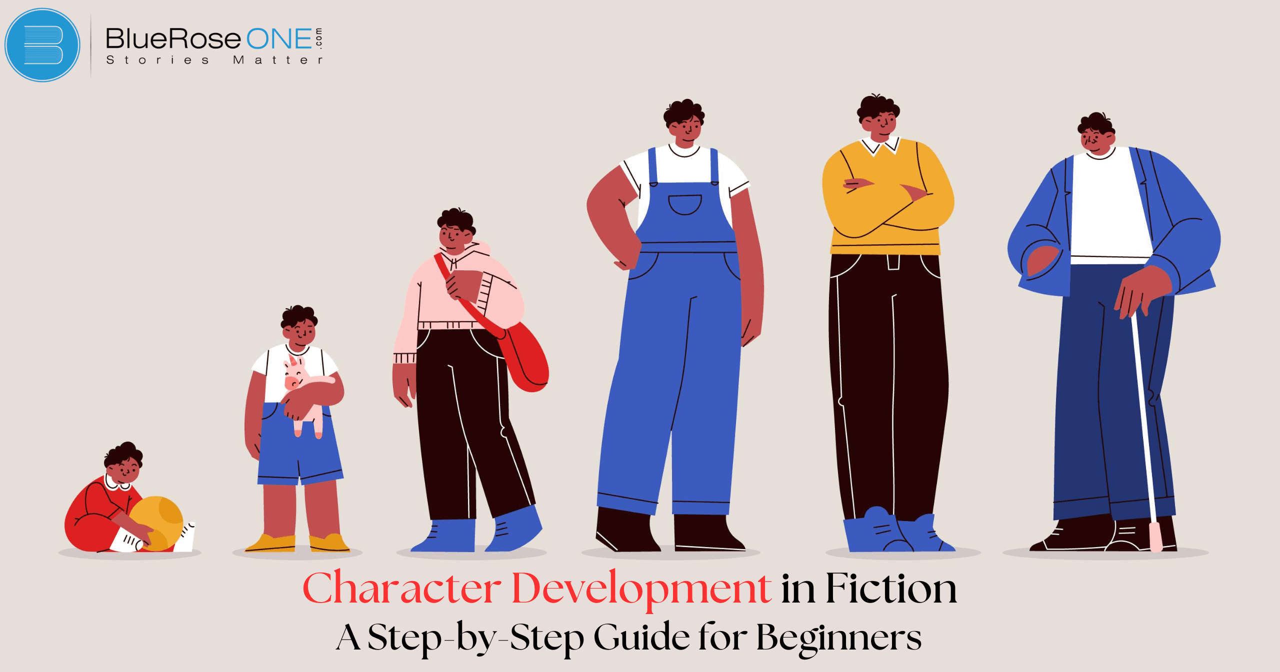 Character Development in Fiction A Step-by-Step Guide for Beginners