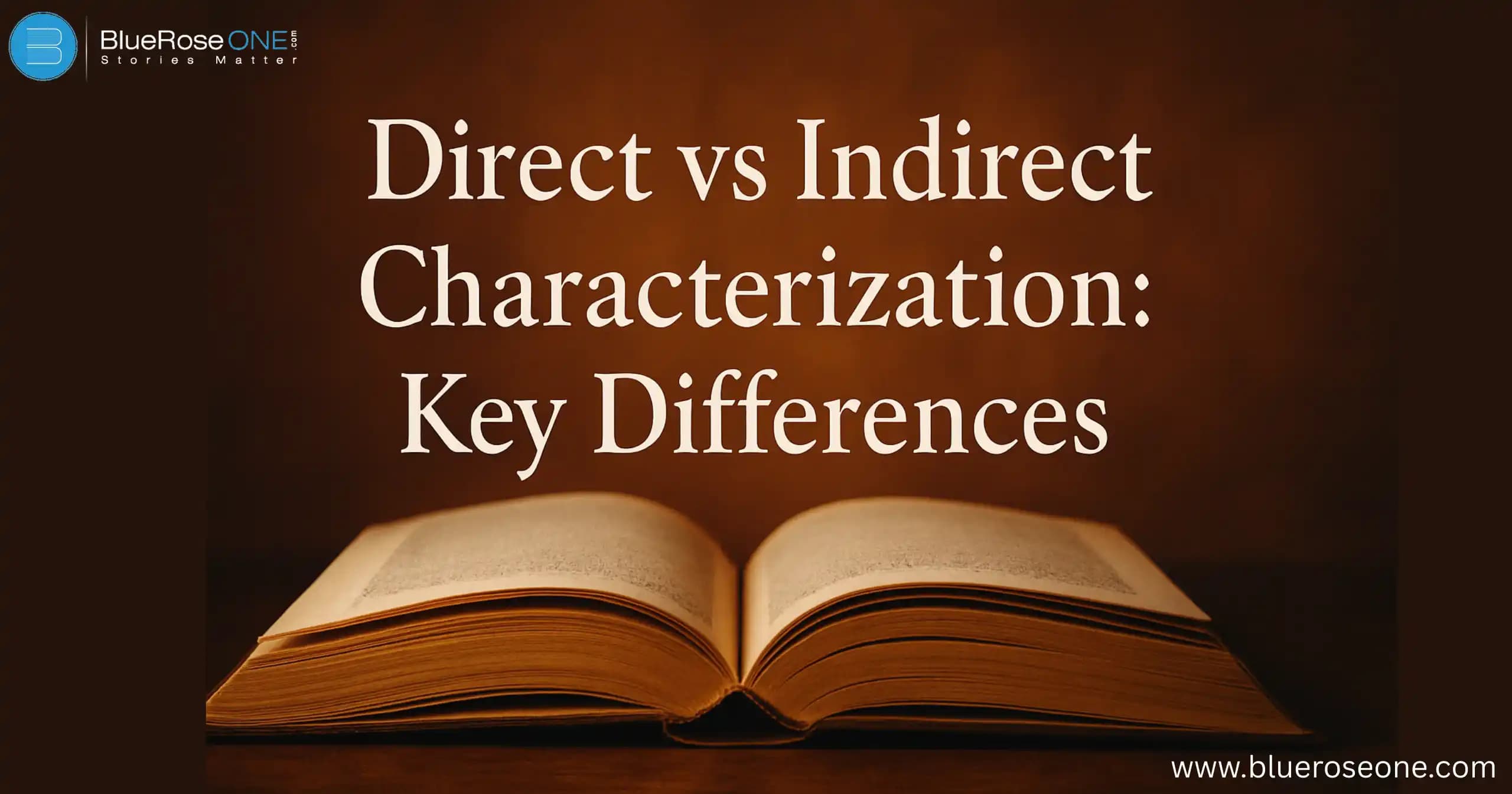 Direct vs Indirect Characterization Key Differences