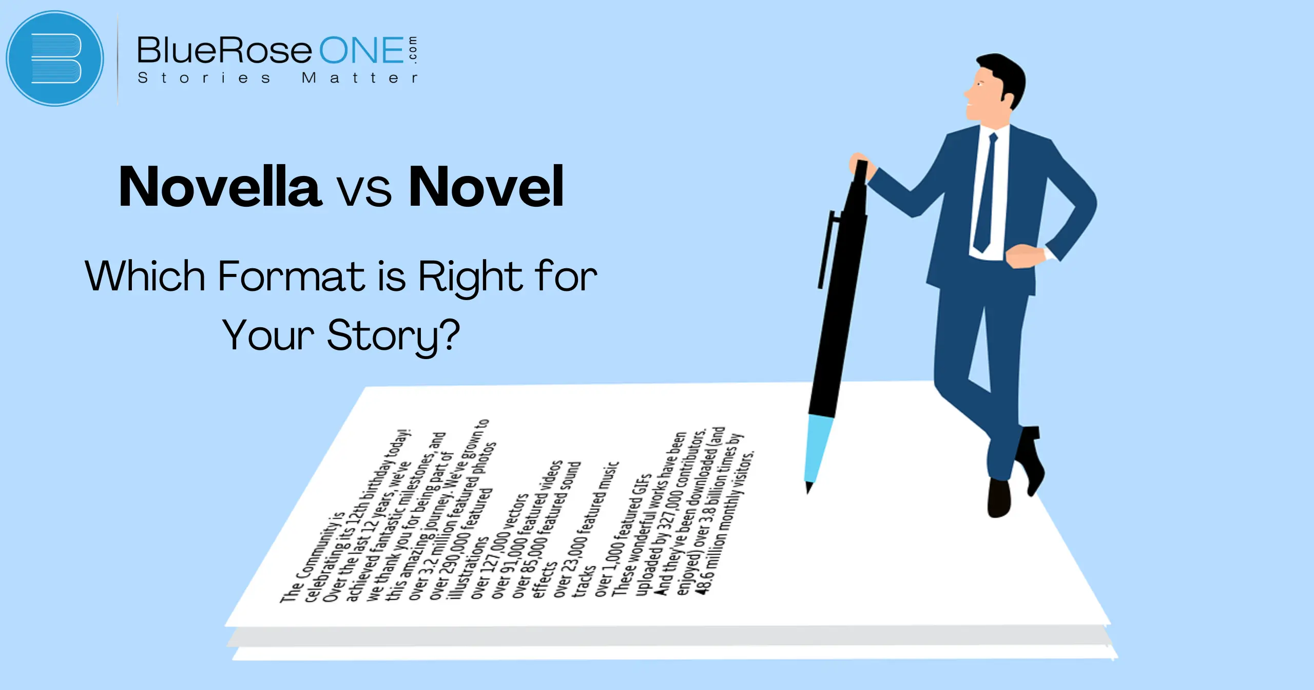 Novella vs Novel: Which Format is Right for Your Story?