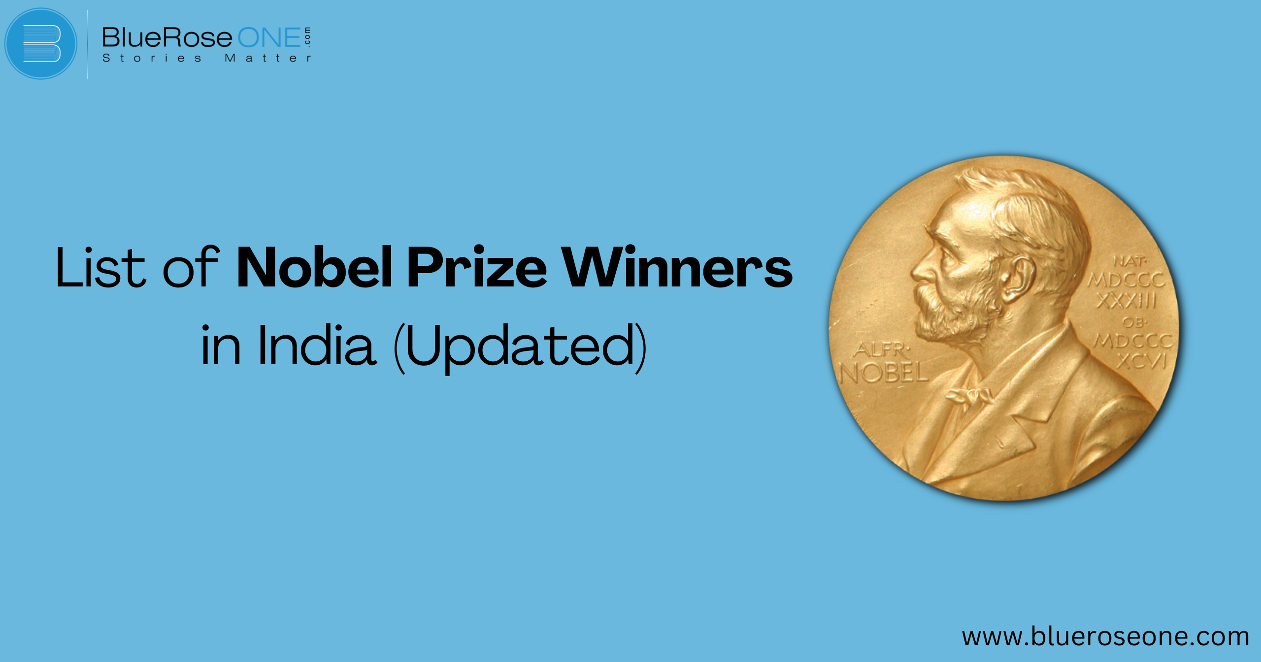 List of Nobel Prize Winners in India (Updated)